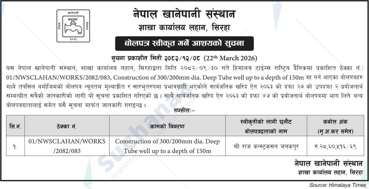 Nepal Water Supply Corporation, Siraha