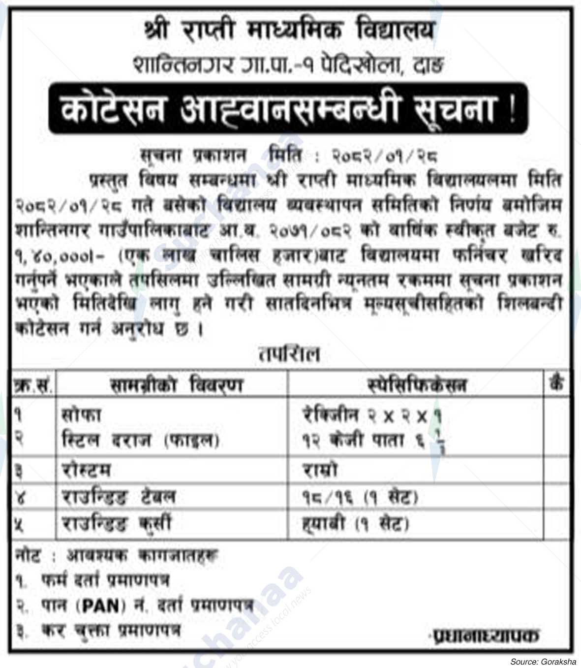 Shree Rapti Secondary School