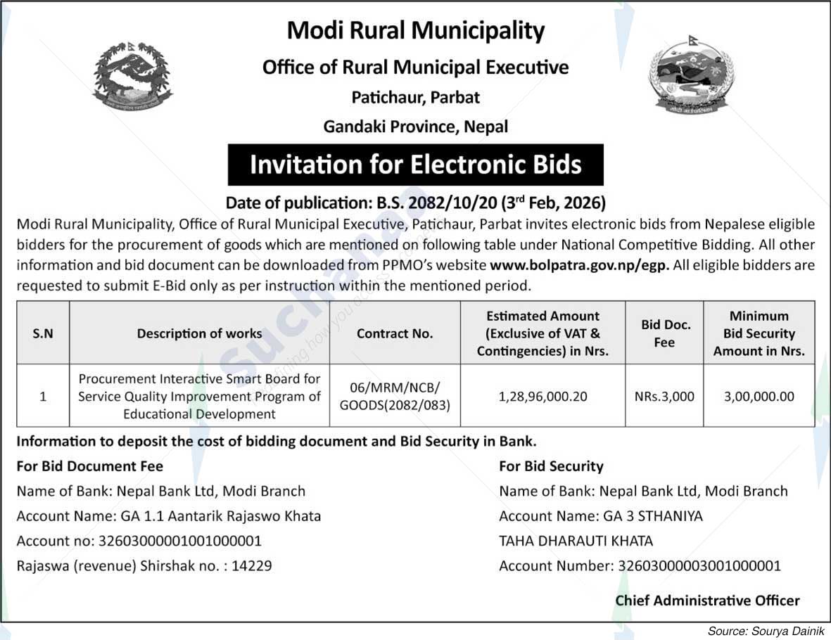 Modi Rural Municipality