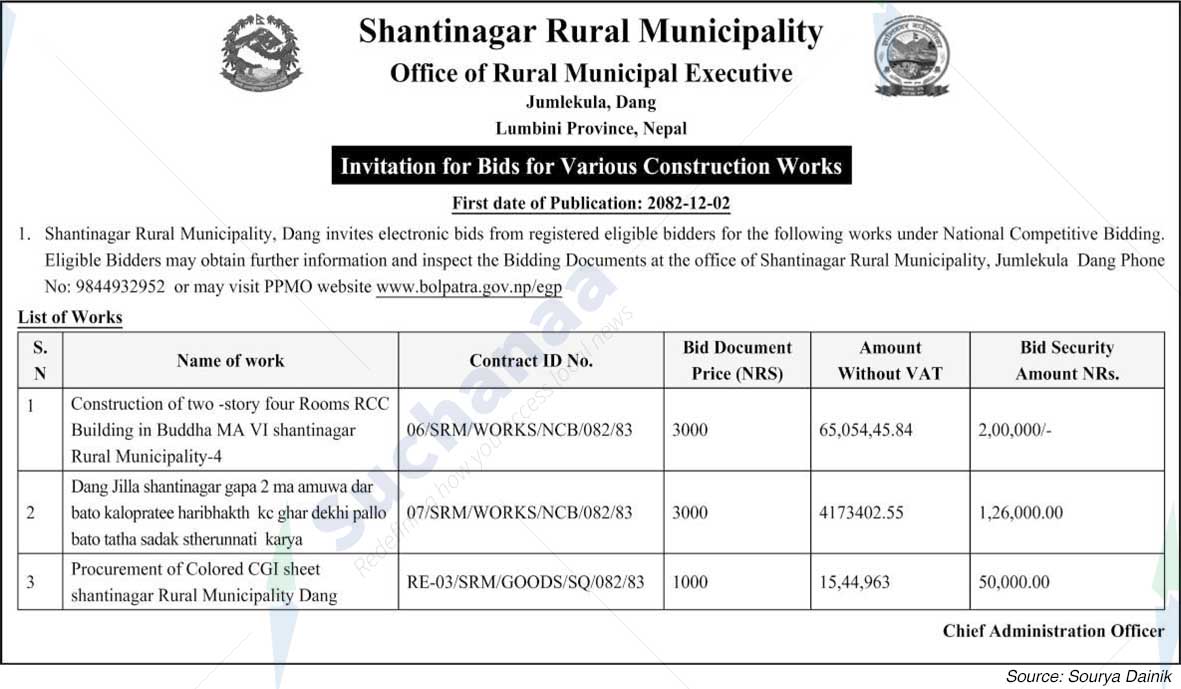 Shantinagar Rural Municipality