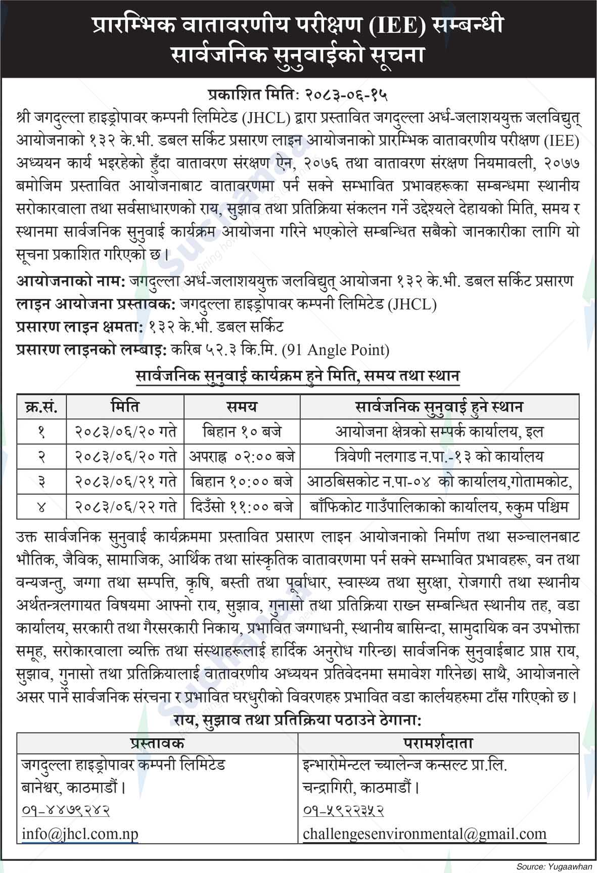 Jagdulla Hydropower Company Limited