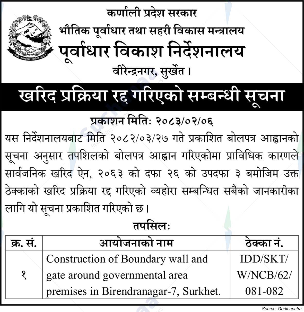 Infrastructure Development Directorate, Surkhet