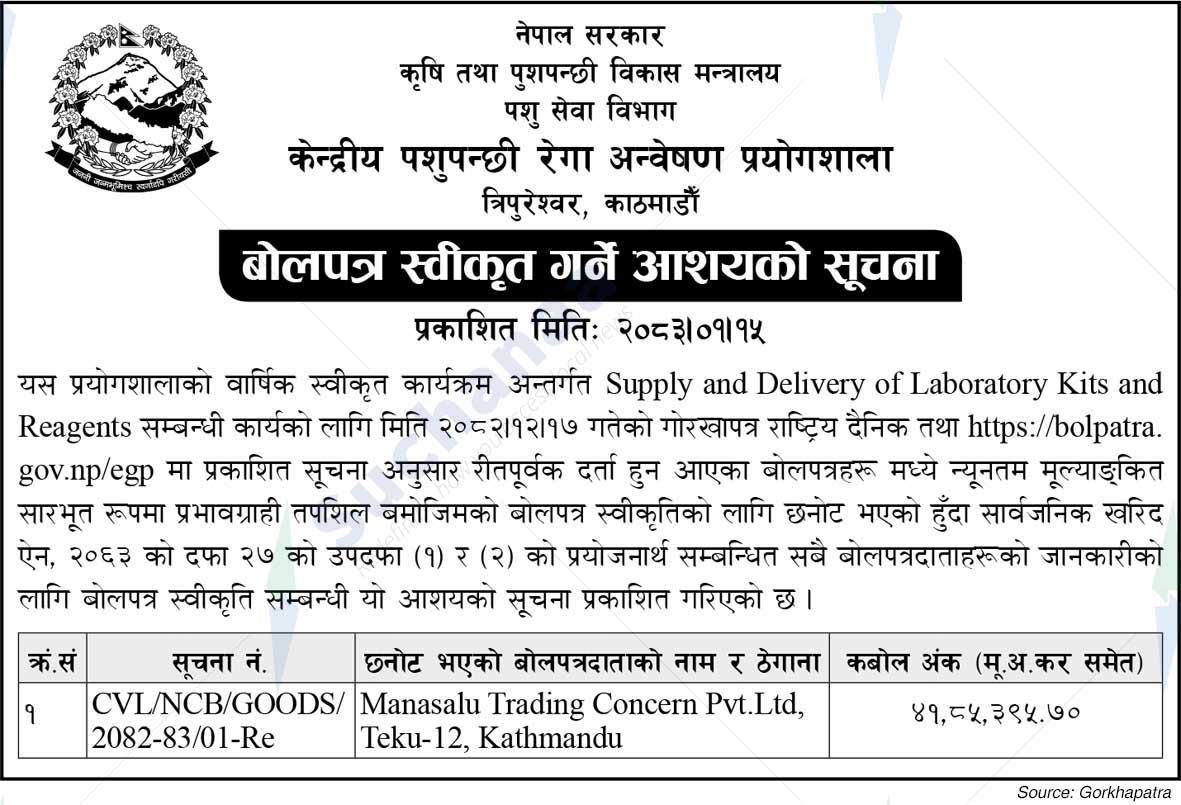 Central Veterinary Laboratory, Tripureshwor, Kathmandu