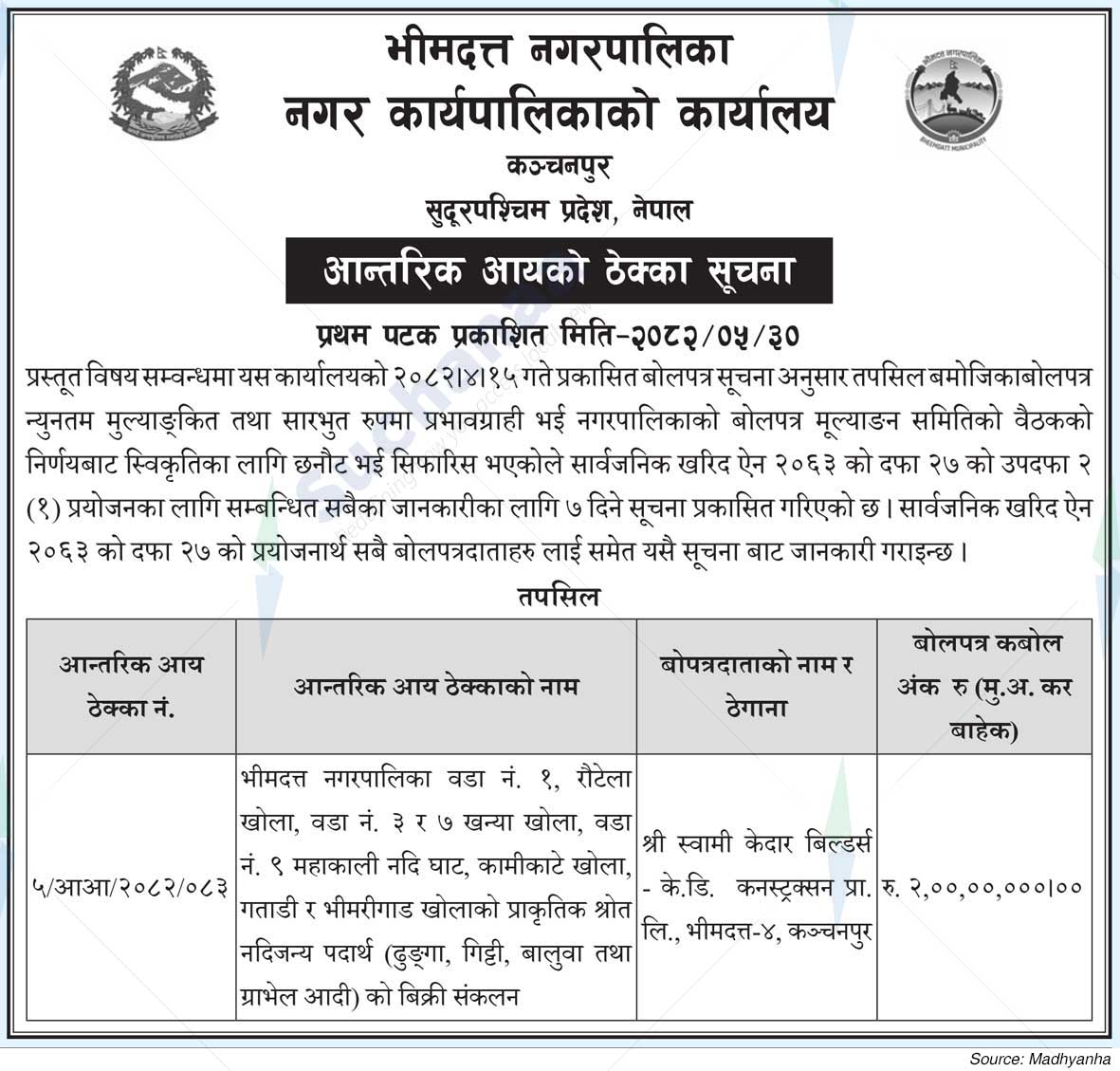 Bheemdatta Municipality