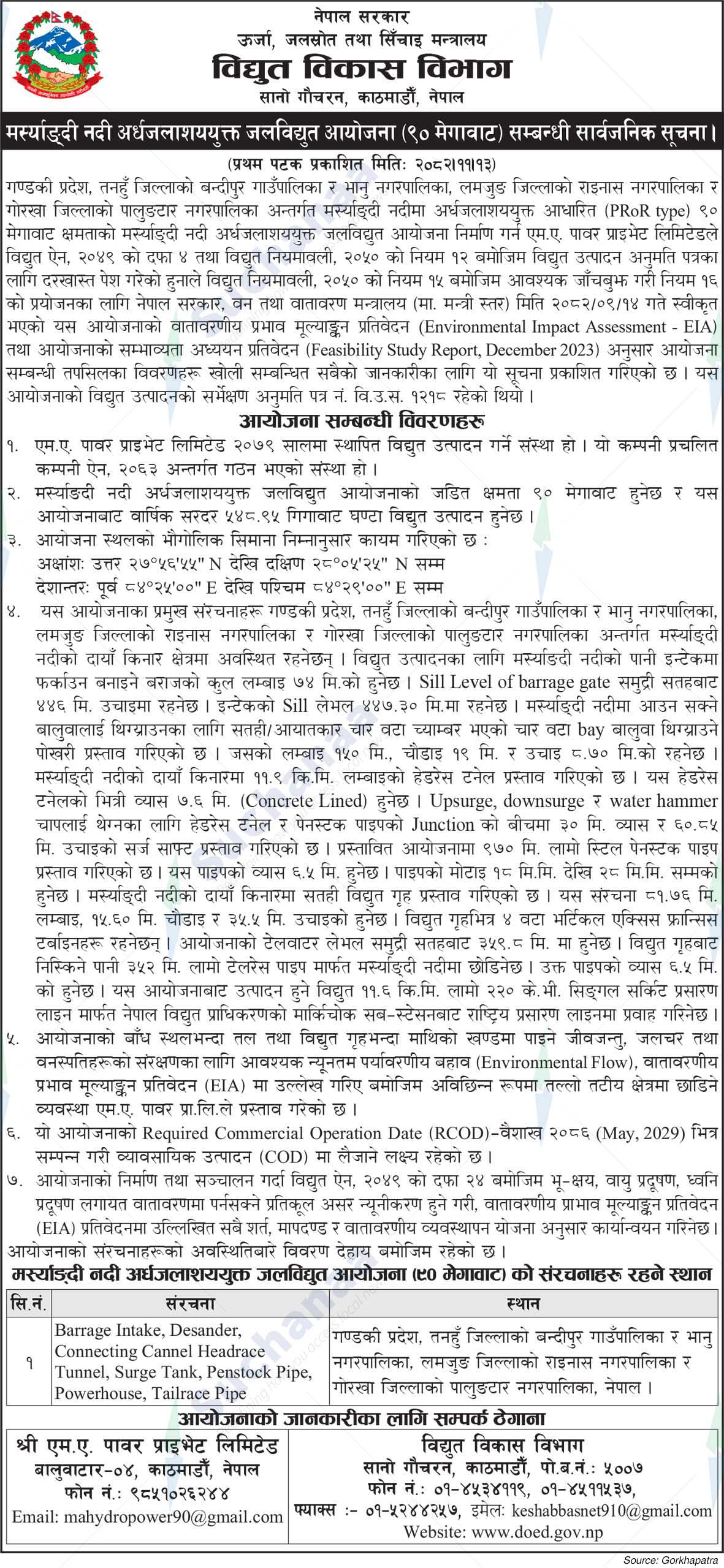Department of Electricity Development