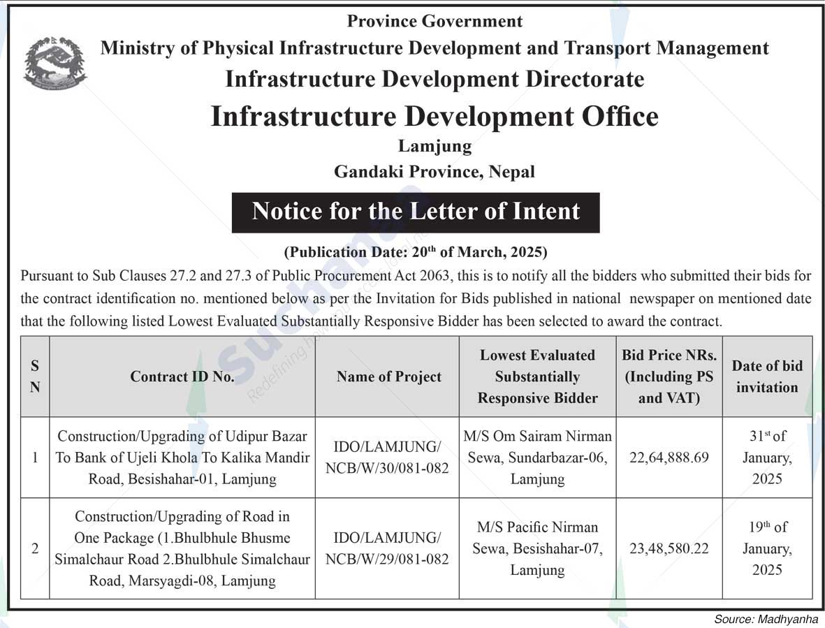 Infrastructure Development Office