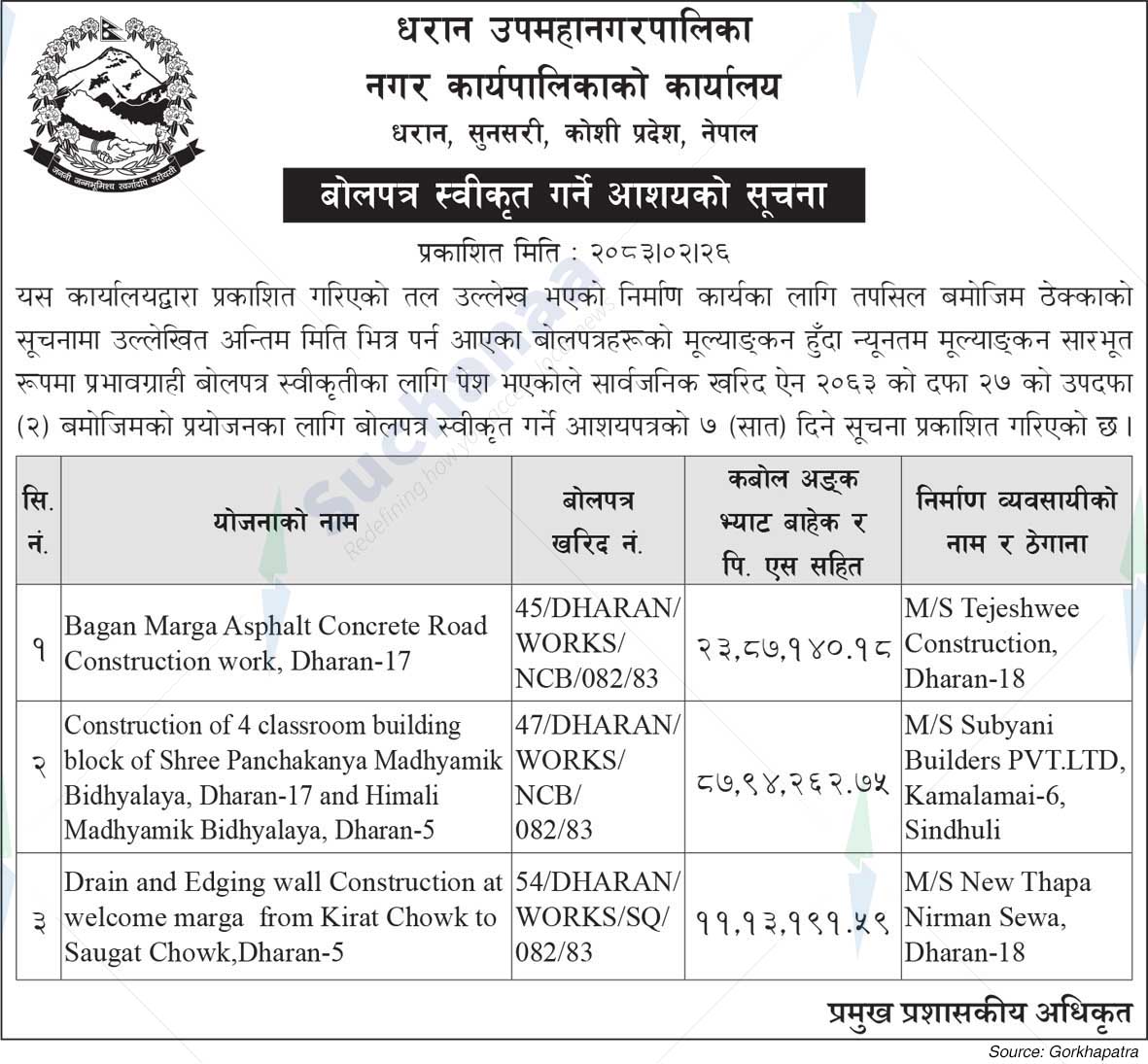 Dharan Sub-Metropolitan City
