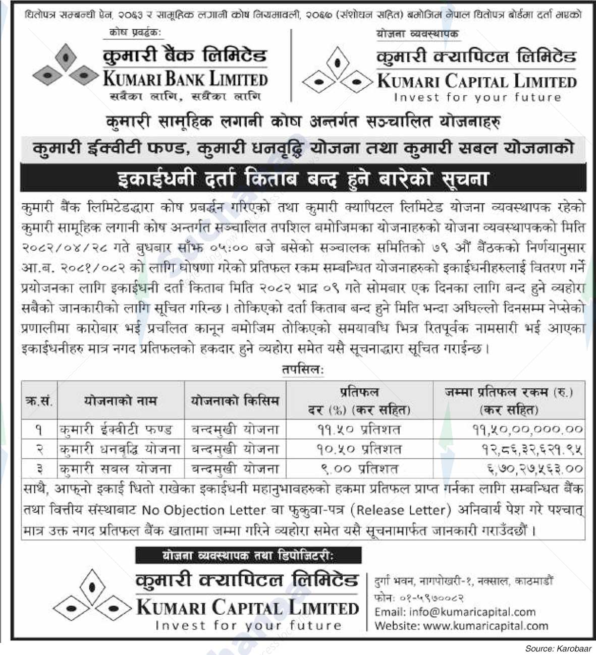 Kumari Bank Limited