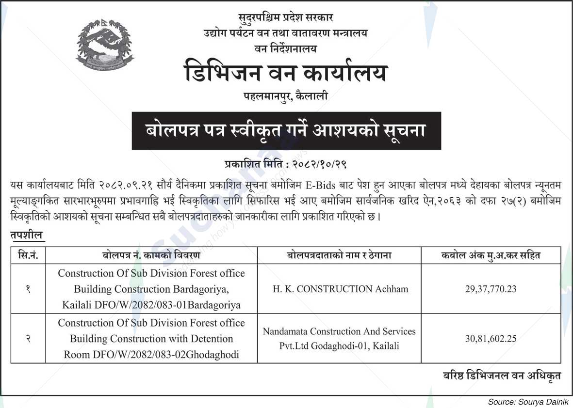 Division Forest Office, Pahalmanpur, Kailali