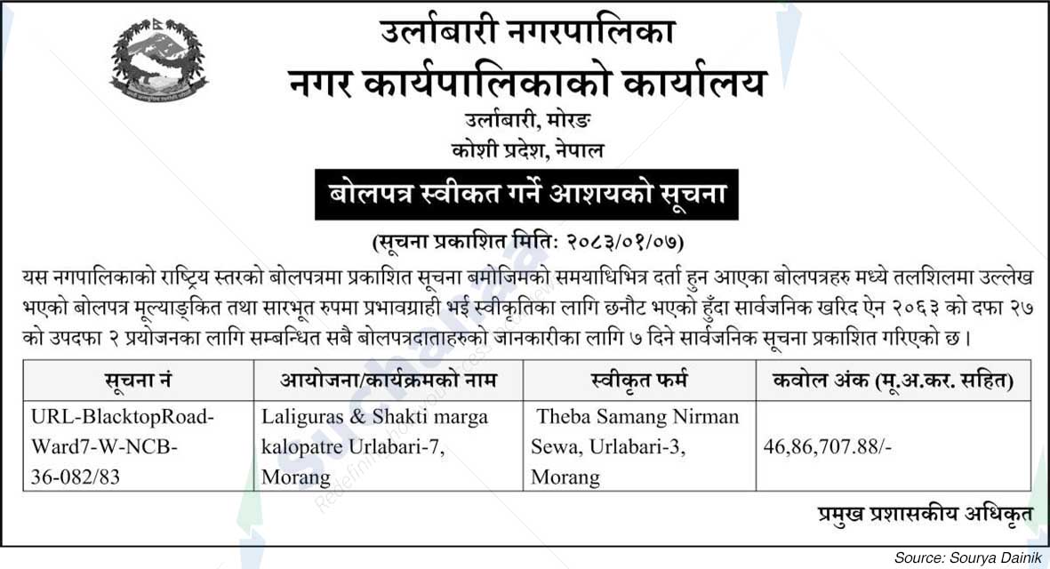 Urlabari Municipality