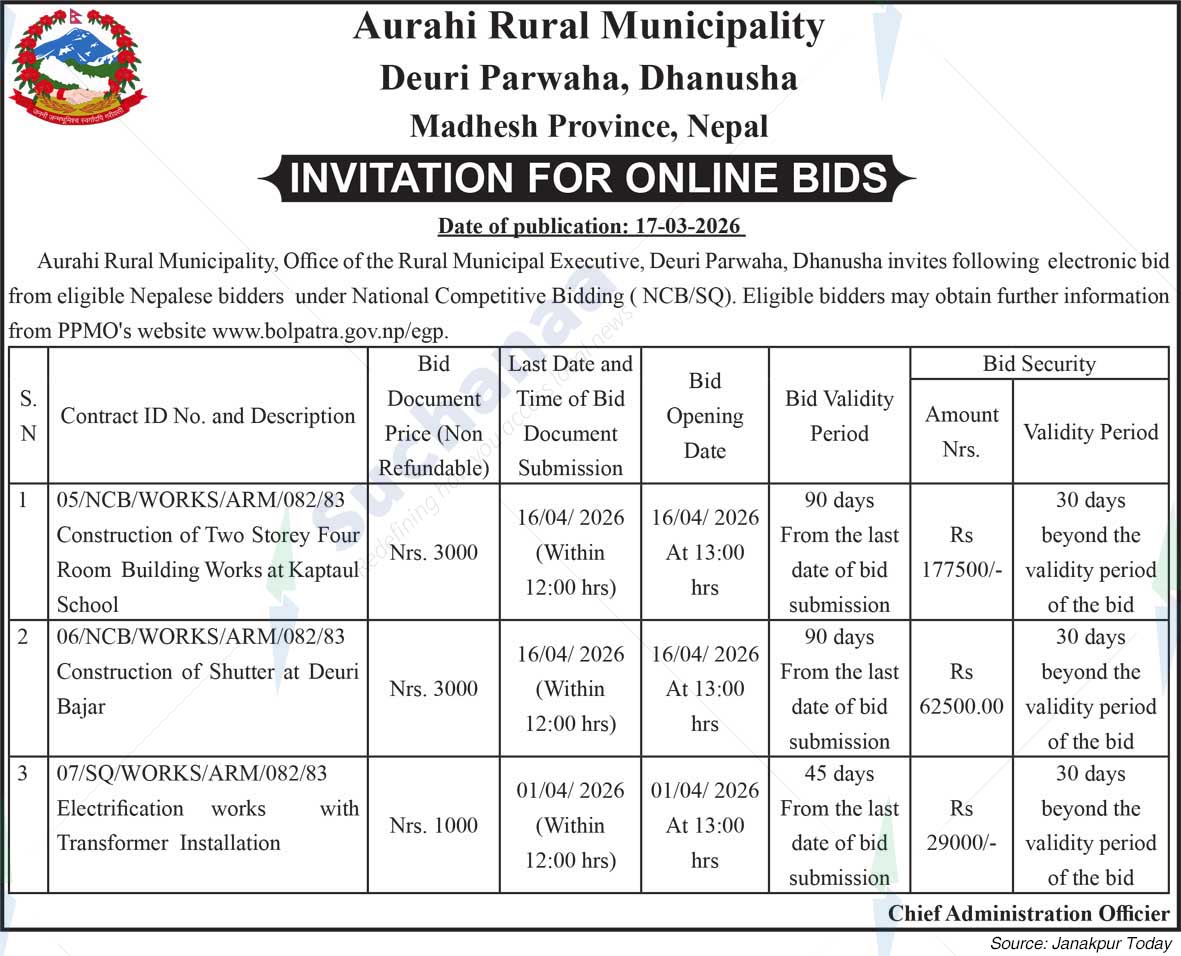 Aurahi Rural Municipality
