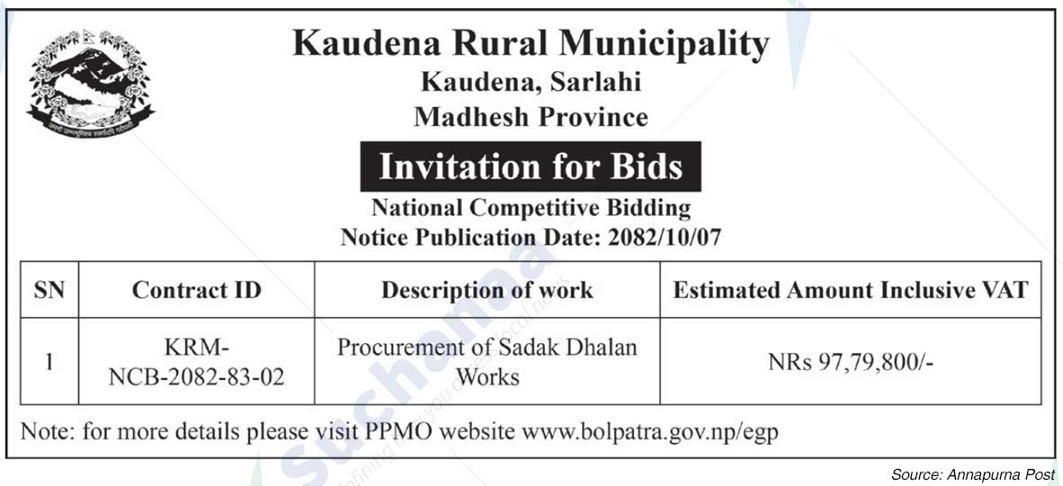 Kaudena Rural Municipality
