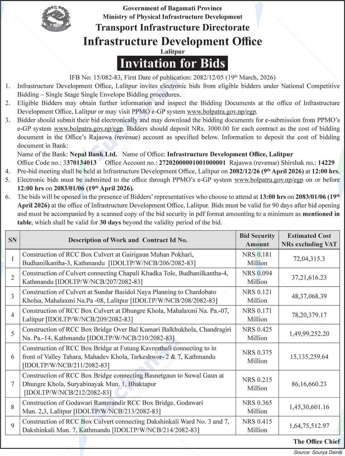 Infrastructure Development Office, Lalitpur