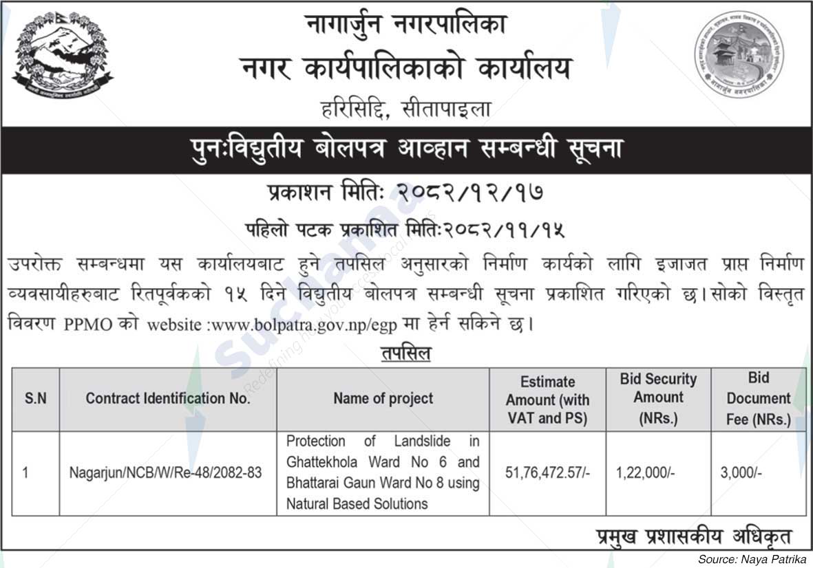 Nagarjun Municipality