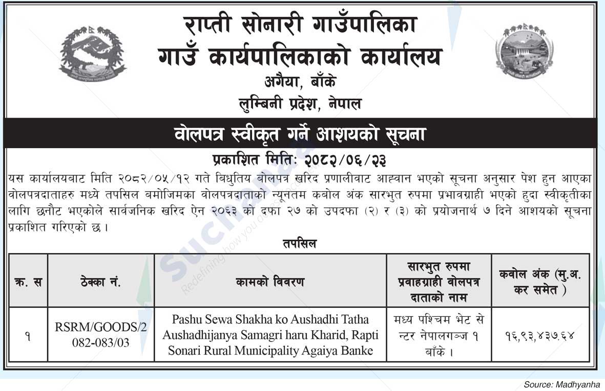 Rapti Sonari Rural Municipality