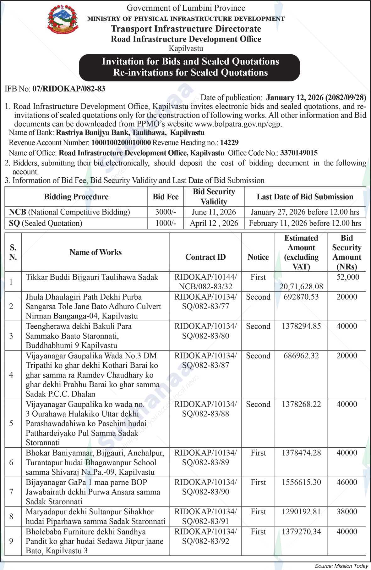 Road Infrastructure Development Office, Kapilvastu