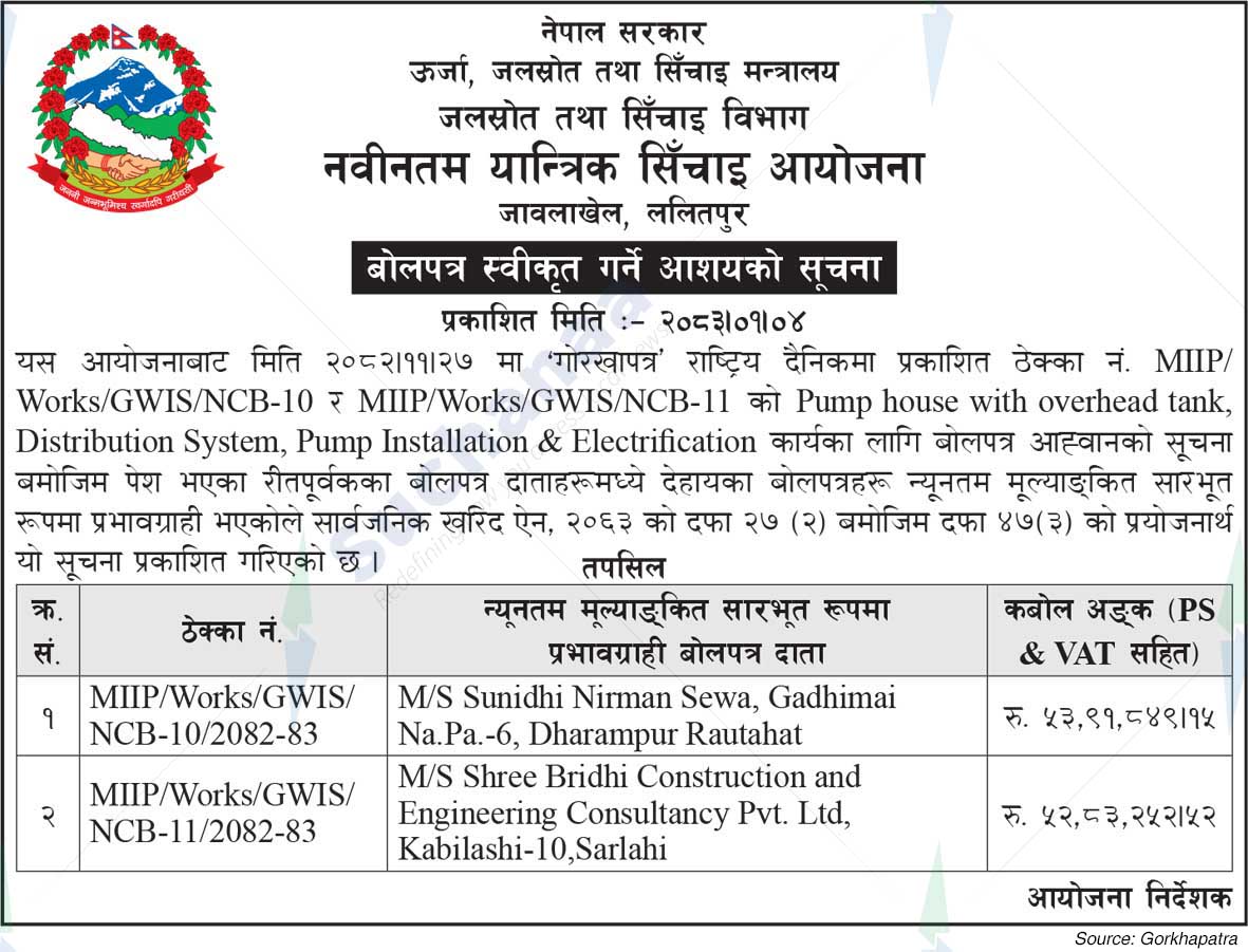 Mechanized Irrigation Innovation Project, Lalitpur