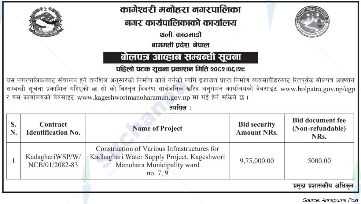 Kageshwari Manohara Municipality