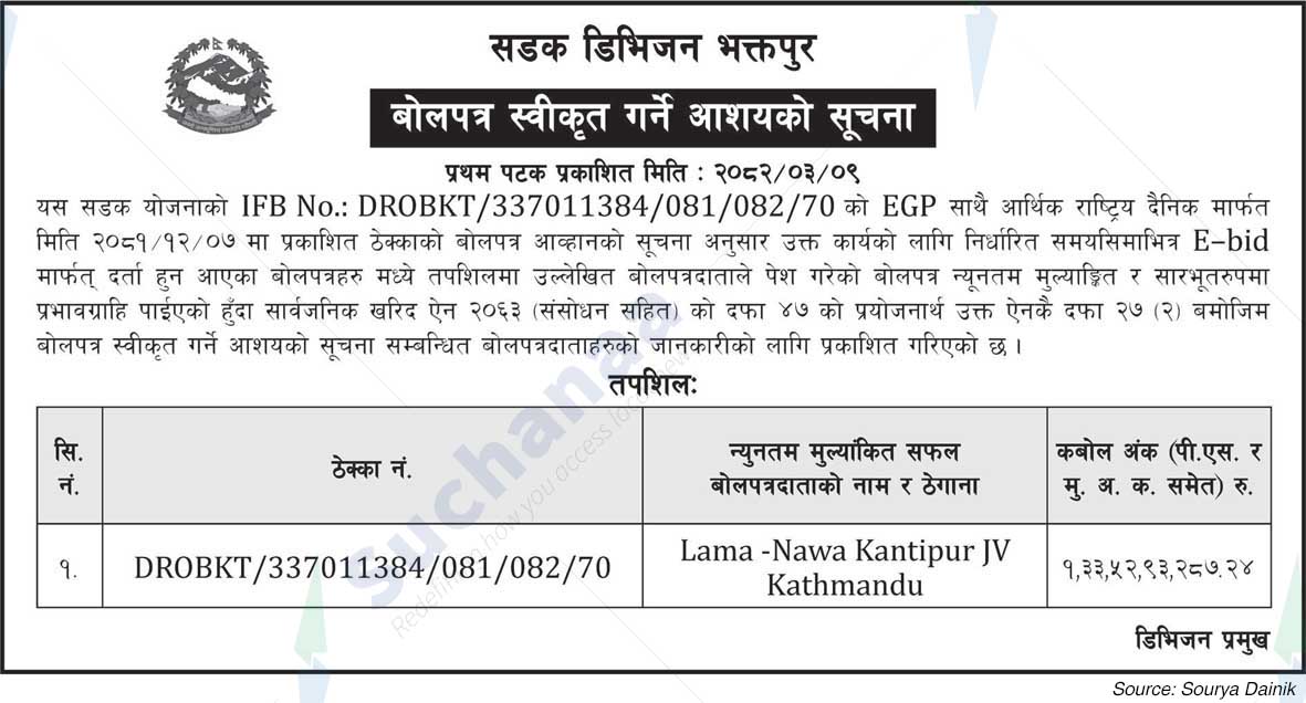 Road Division, Bhaktapur
