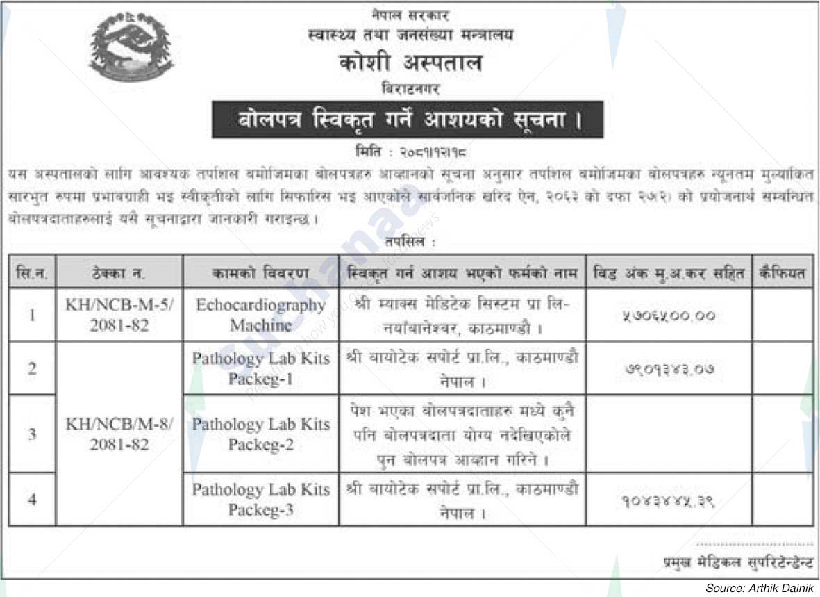 Koshi Hospital