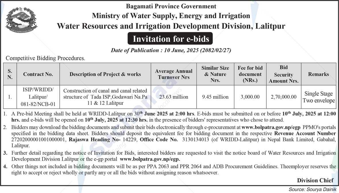Water Resources and Irrigation Development Division
