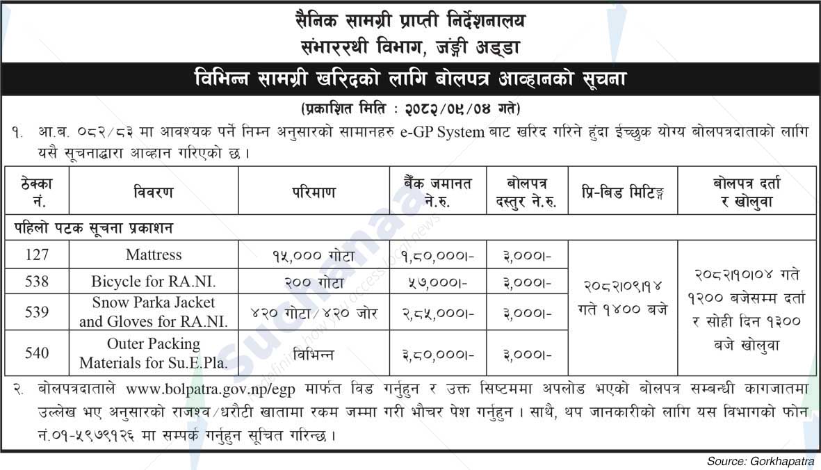 Logistics Department, Military Base