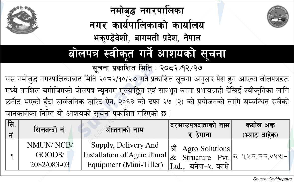 Namobudhha Municipality