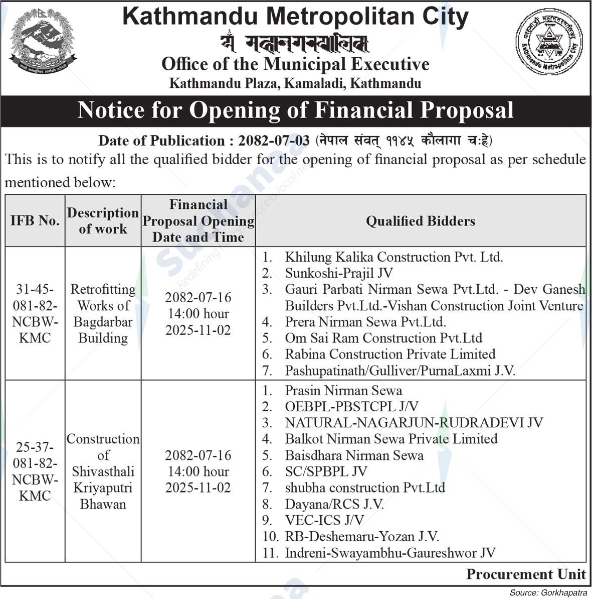 Kathmandu Metropolitan City