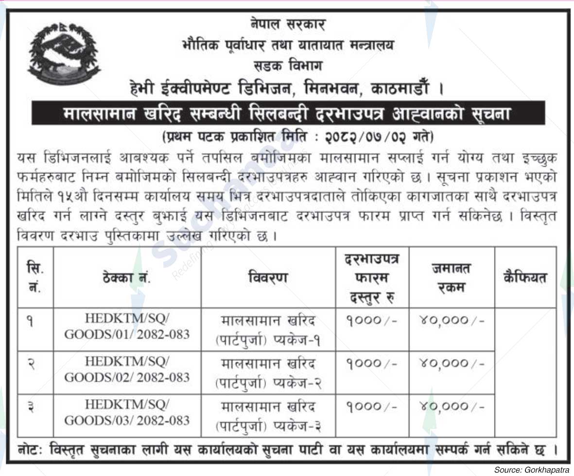 Heavy Equipment Division, Minbhawan