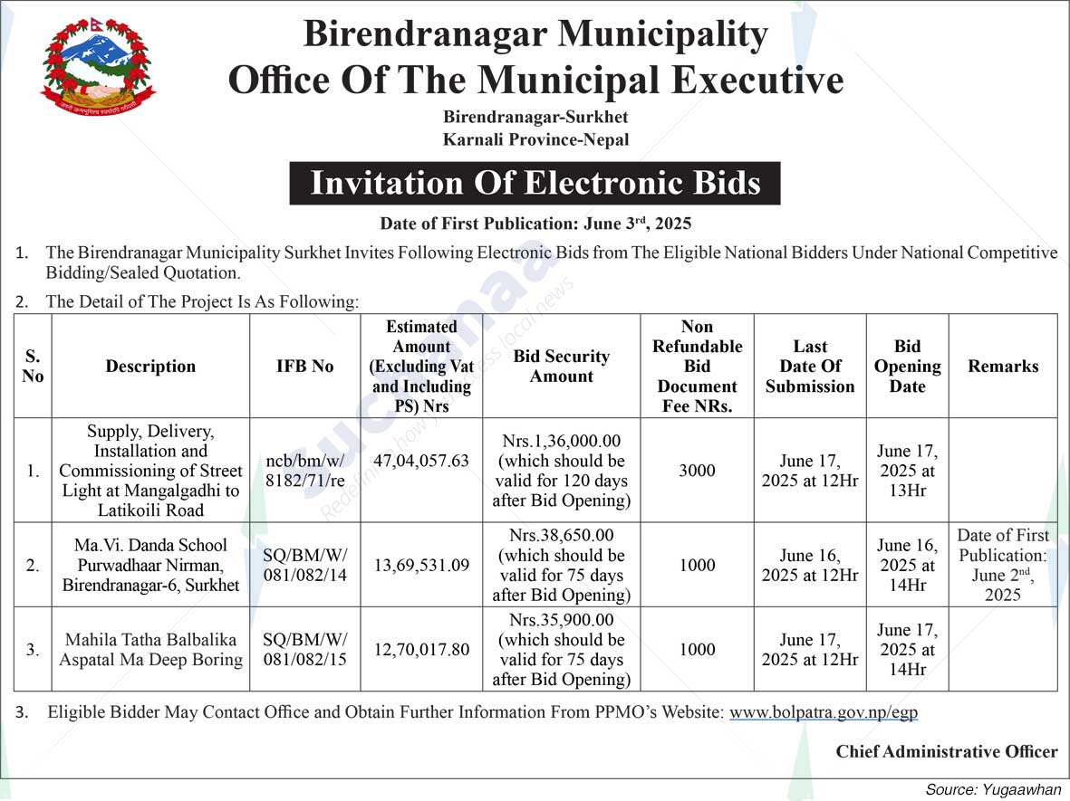 Birendranagar Municipality
