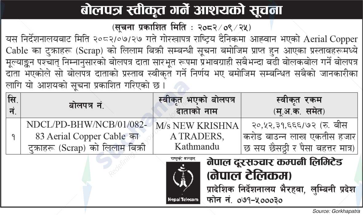 Nepal Doorsanchar Company Limited (NTC)