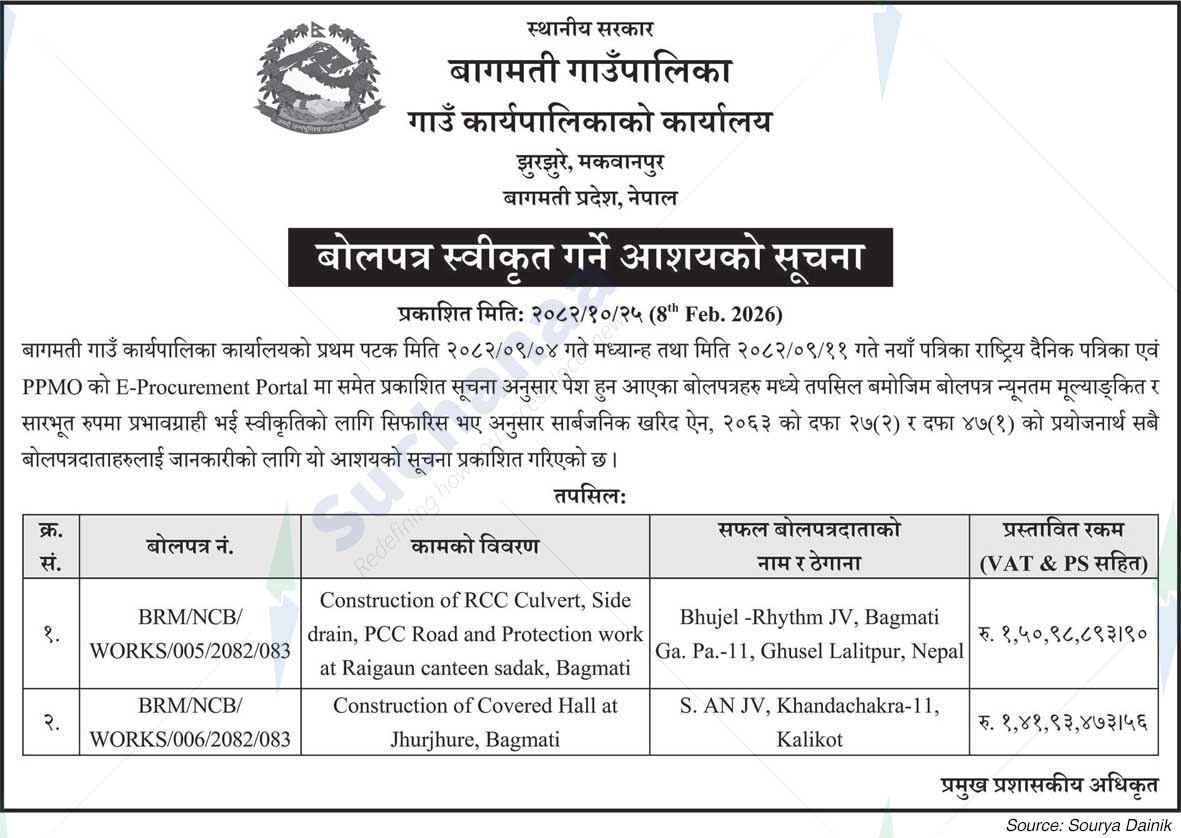 Bagmati Rural Municipality