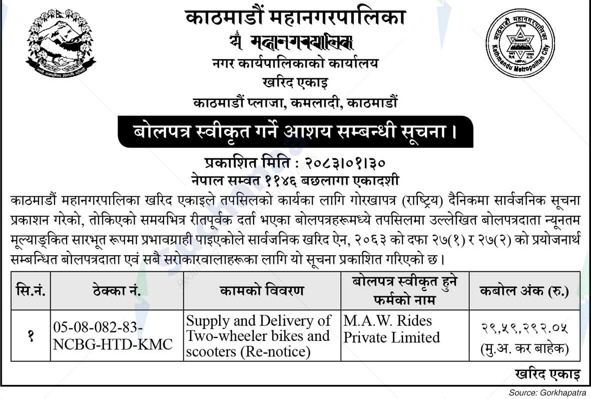 Kathmandu Metropolitan City
