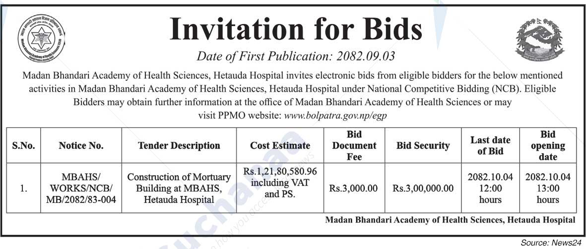 Madan Bhandari Academy of Health Sciences