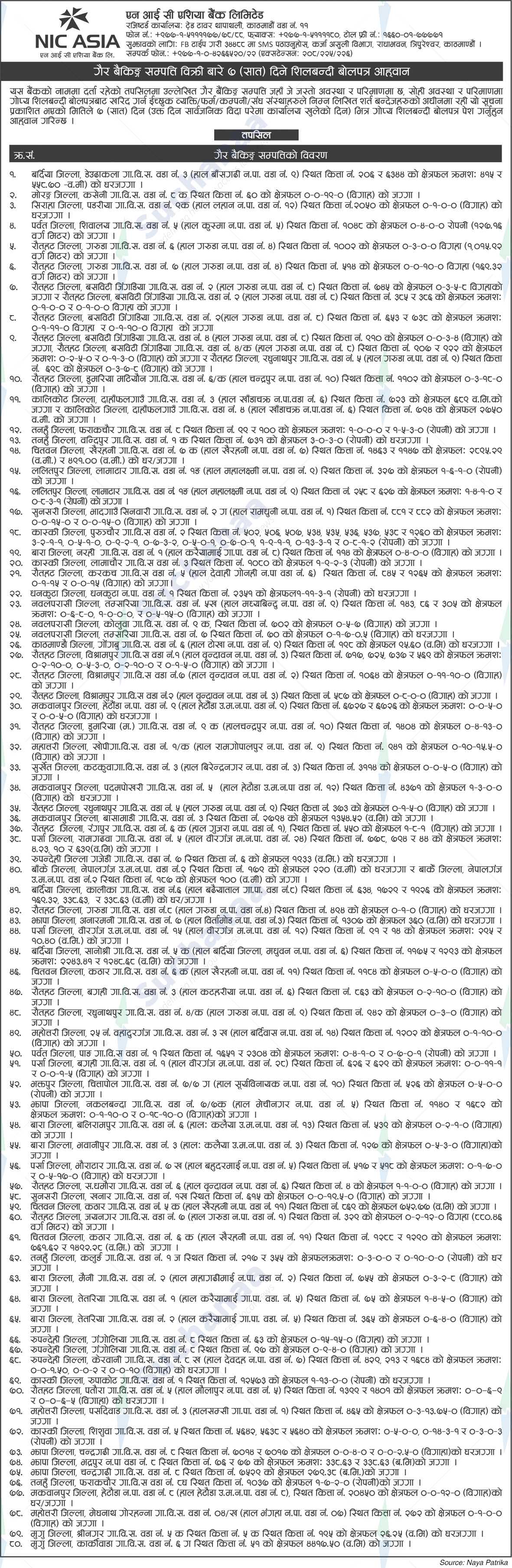 NIC Asia Bank Limited