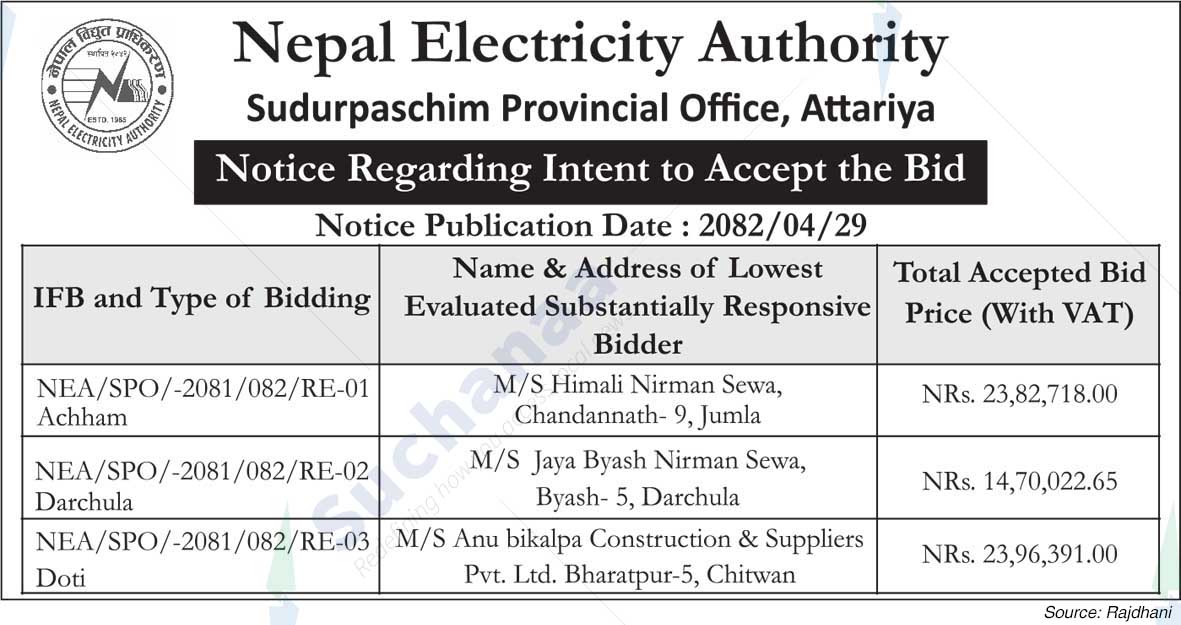 Nepal Electricity Authority