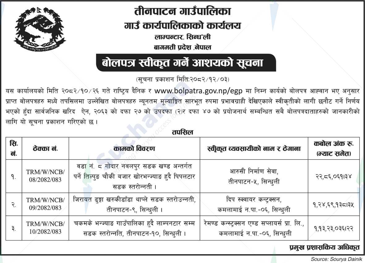 Tinpatan Rural Municipality