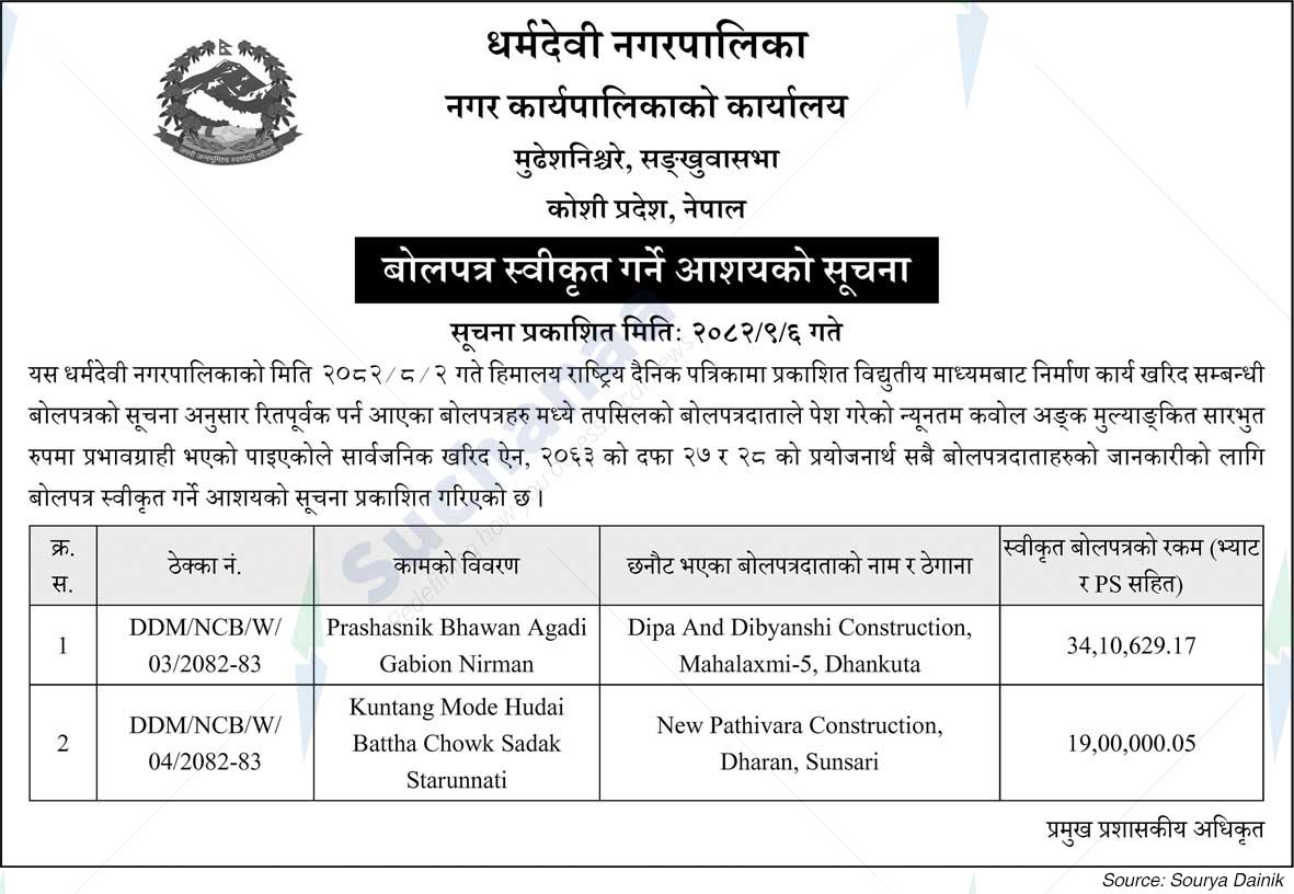 Dharmadevi Municipality