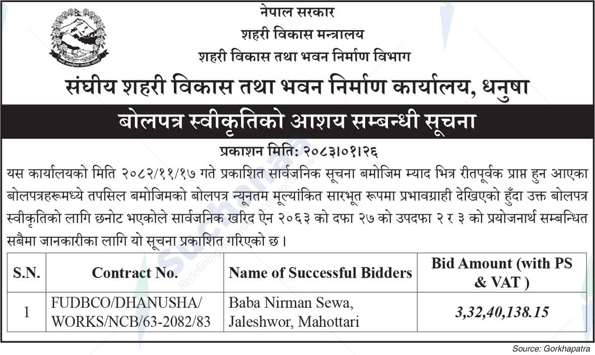 Federal Urban Development and Building Construction Office, Dhanusha