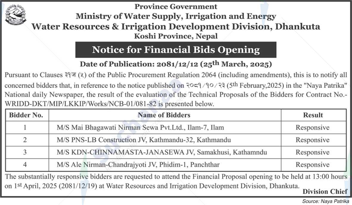 Water Resources & Irrigation Development Division
