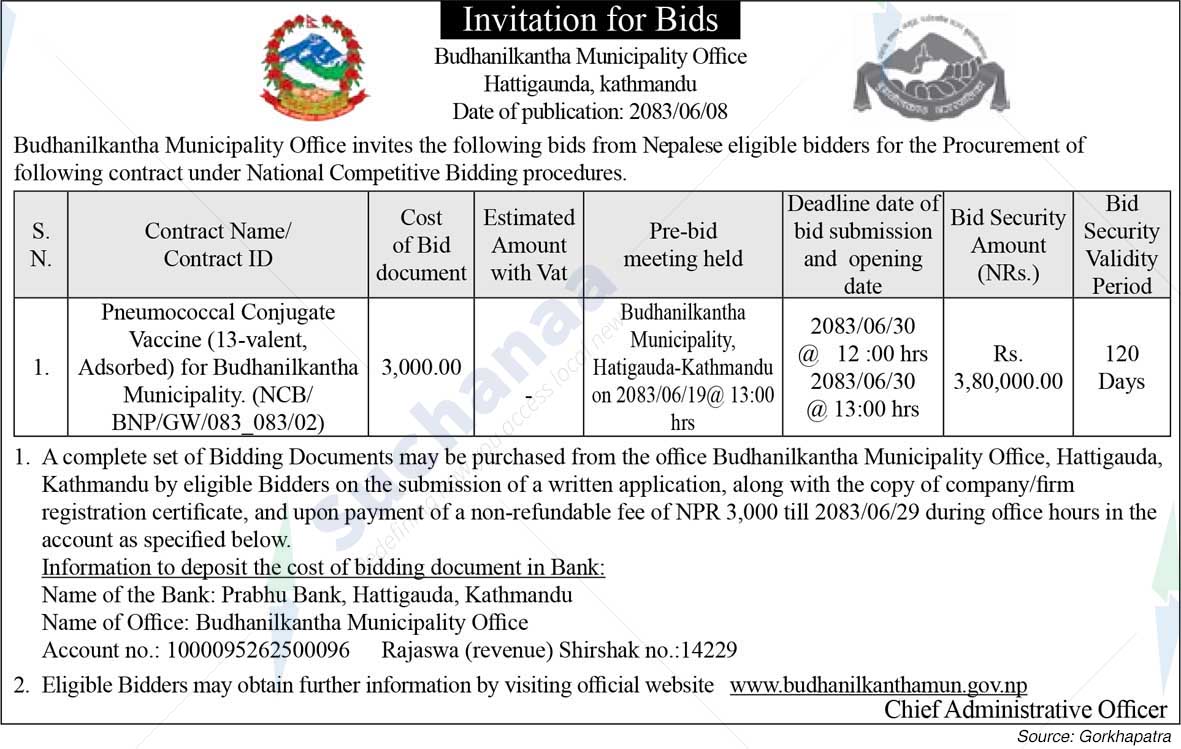 Budhanilkantha Municipality