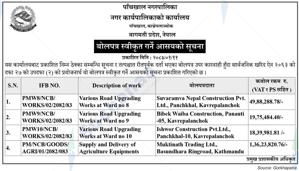 Panchkhal Municipality