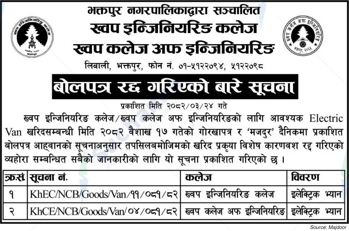 Khwopa College of Engineering