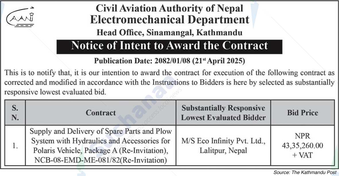 Civil Aviation Authority of Nepal