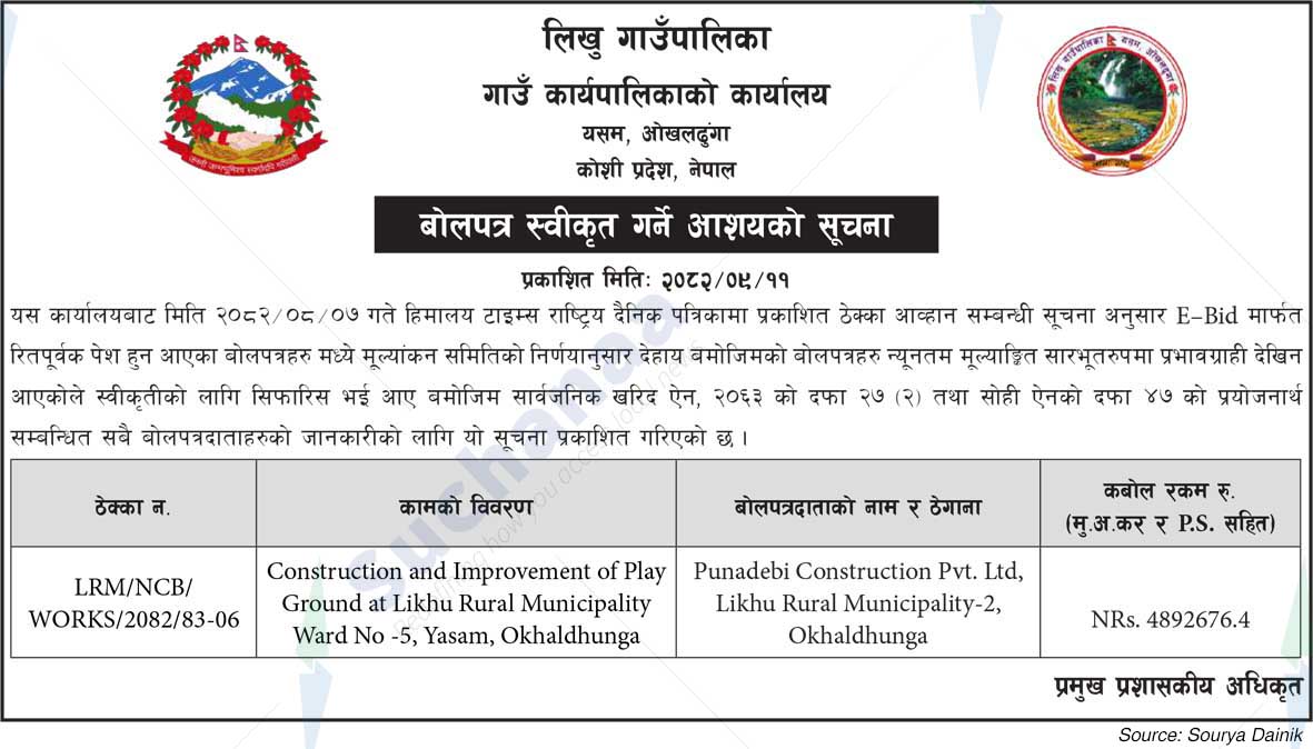 Likhu Rural Municipality