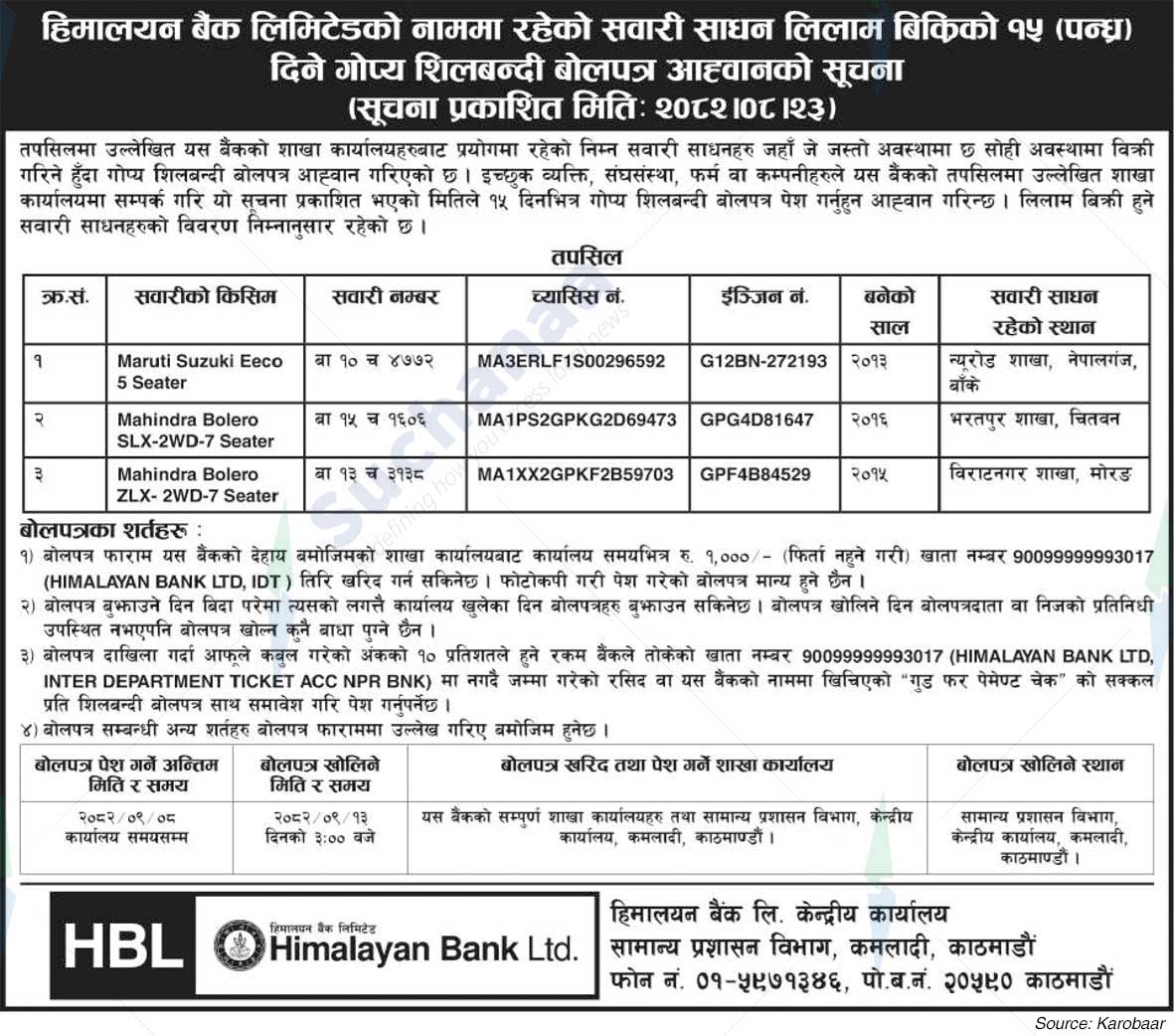 Himalayan Bank Limited