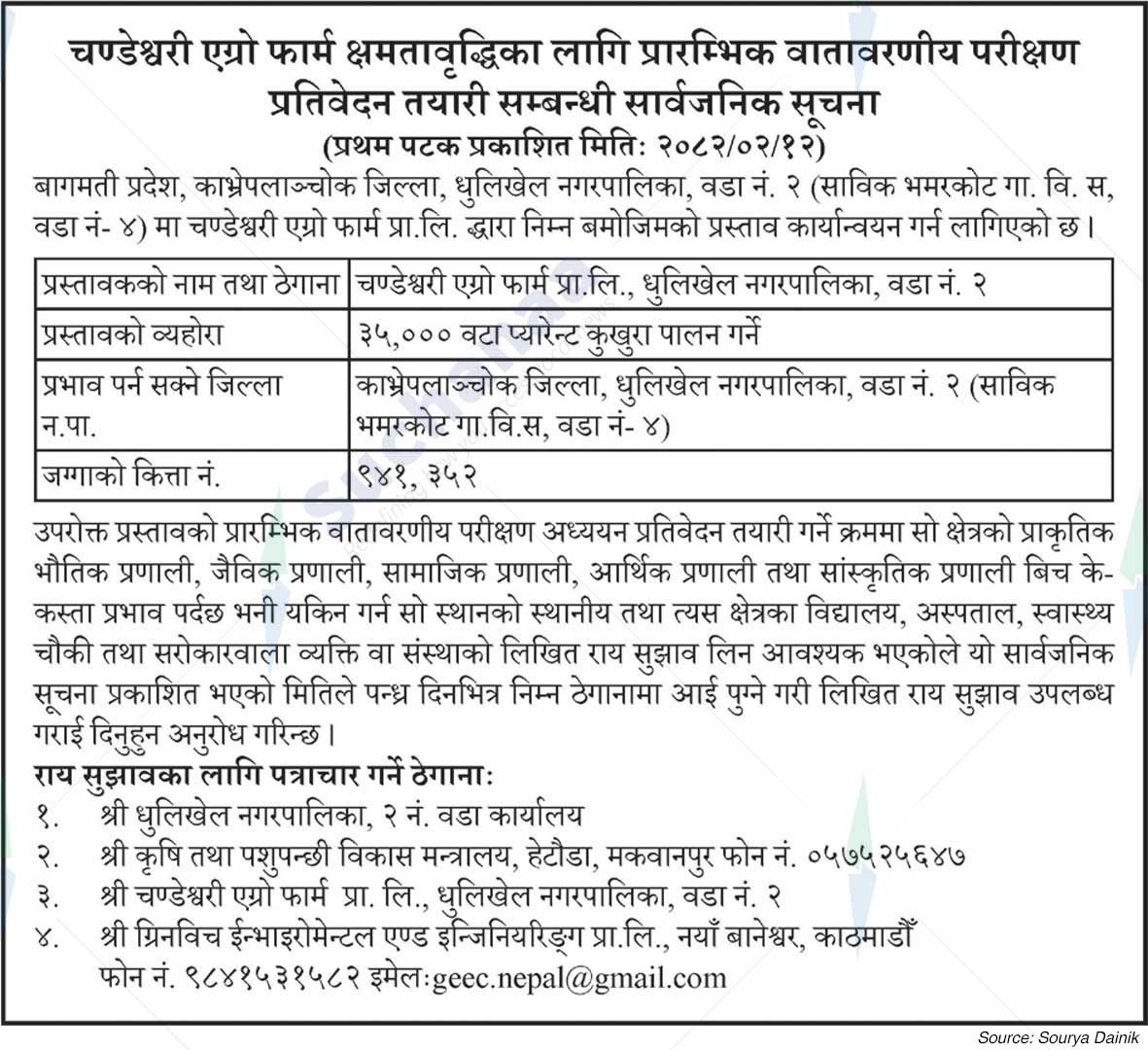 Chandeshwari Agro Farm Pvt. Ltd.