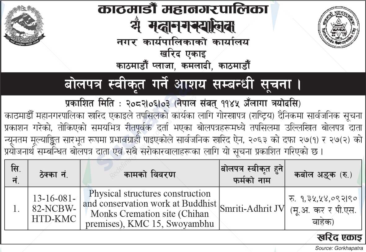 Kathmandu Metropolitan City