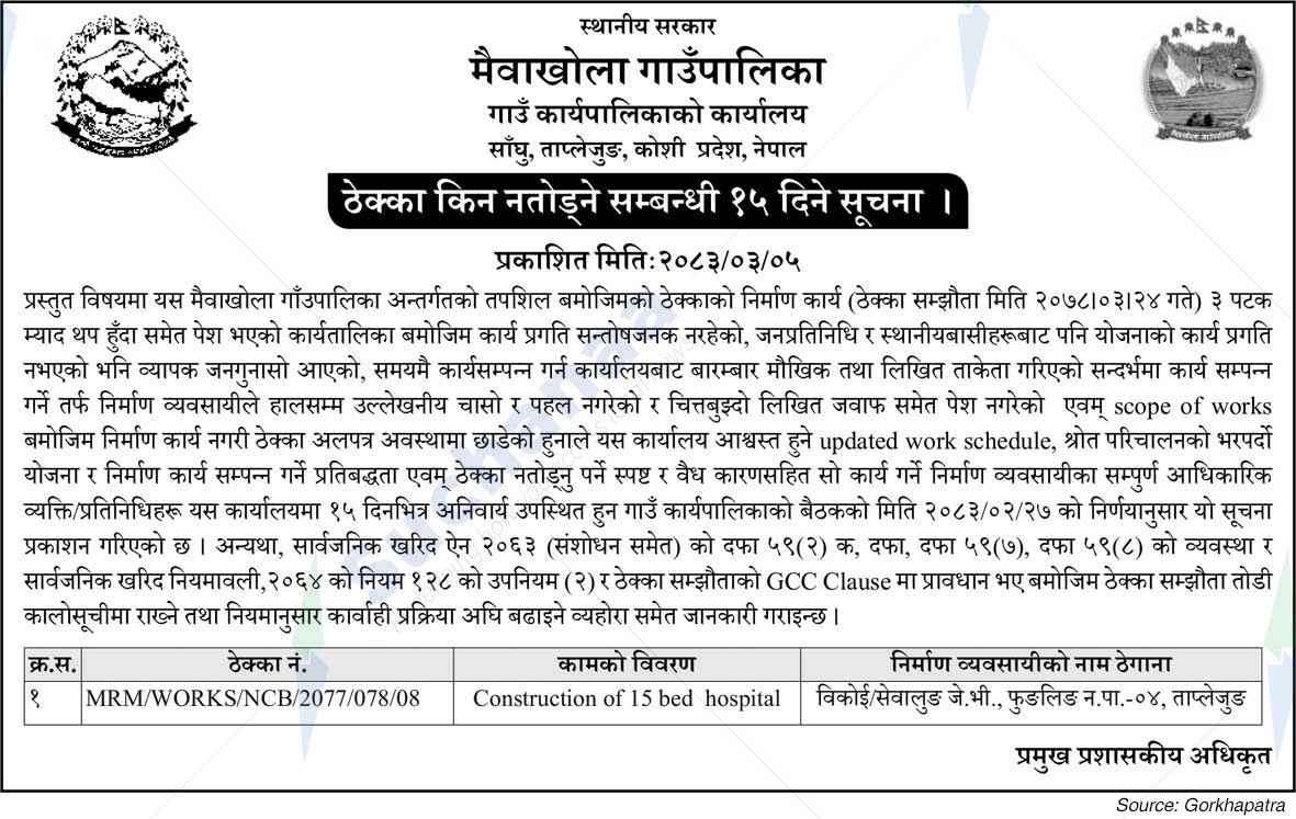 Maiwakhola Rural Municipality