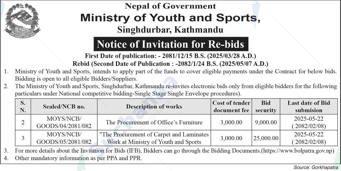 Ministry of Youth and Sports